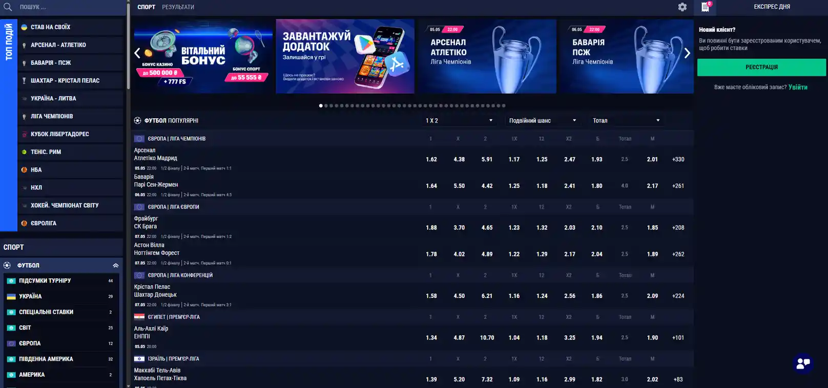 Ставки на спорт Favbet 365 — лінія подій